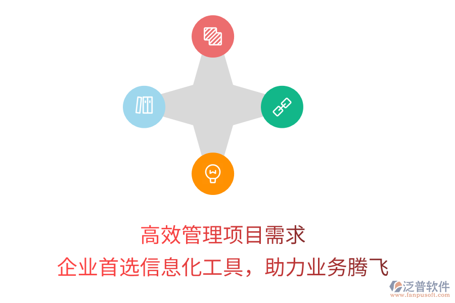 高效管理項(xiàng)目需求，企業(yè)首選信息化工具，助力業(yè)務(wù)騰飛