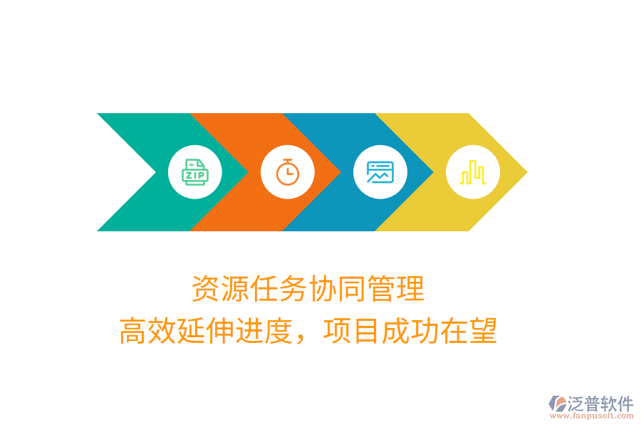 資源任務(wù)協(xié)同管理，高效延伸進(jìn)度，項目成功在望