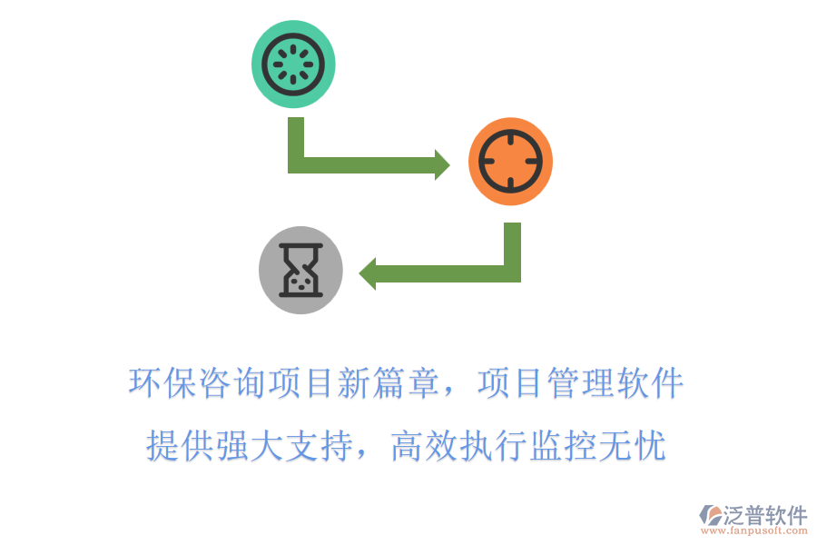環(huán)保咨詢項(xiàng)目新篇章，項(xiàng)目管理軟件提供強(qiáng)大支持，高效執(zhí)行監(jiān)控?zé)o憂