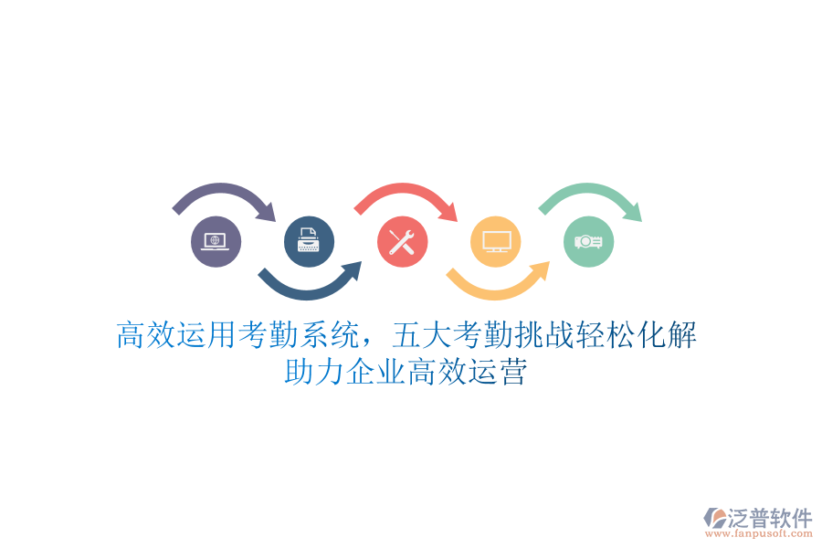 高效運用考勤系統(tǒng)，五大考勤挑戰(zhàn)輕松化解，助力企業(yè)高效運營