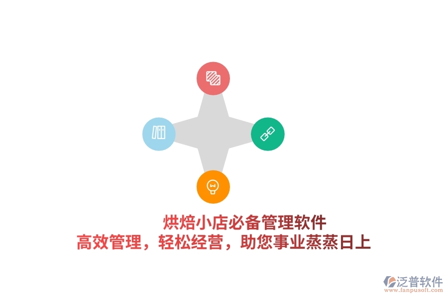 烘焙小店必備管理軟件，高效管理，輕松經(jīng)營(yíng)，助您事業(yè)蒸蒸日上
