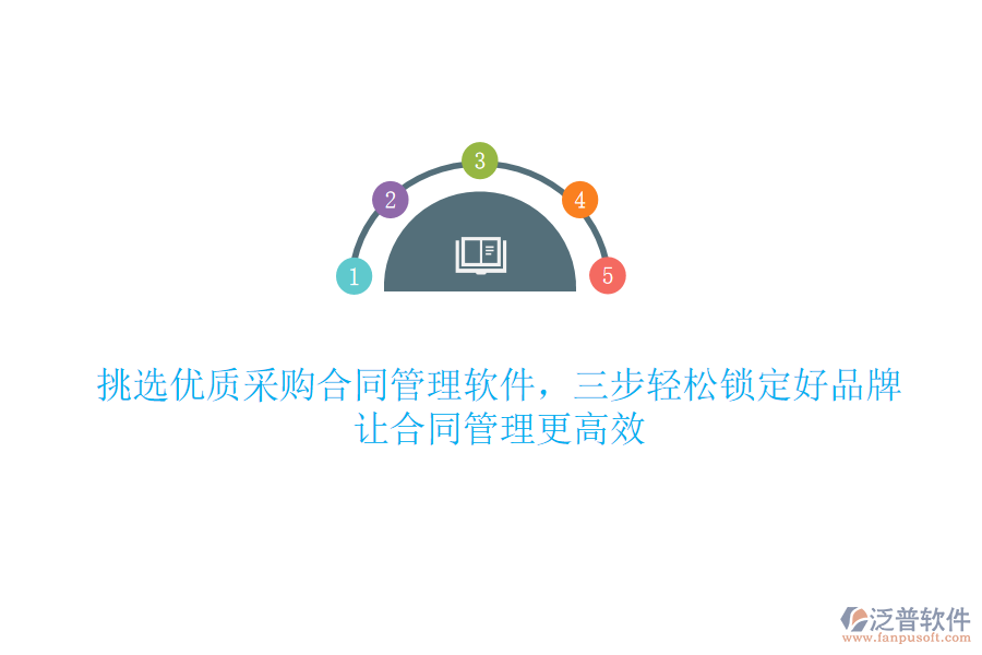 挑選優(yōu)質(zhì)采購(gòu)合同管理軟件，三步輕松鎖定好品牌，讓合同管理更高效