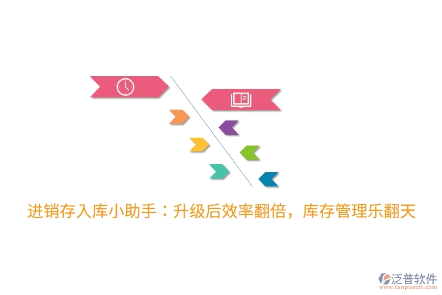 進(jìn)銷存入庫小助手：升級后效率翻倍，庫存管理樂翻天