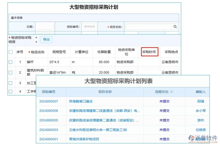 精準(zhǔn)把控，高效采購(gòu)！揭秘建設(shè)工程項(xiàng)目招標(biāo)管理系統(tǒng)大型物資招標(biāo)采購(gòu)時(shí)間編制的藝術(shù)