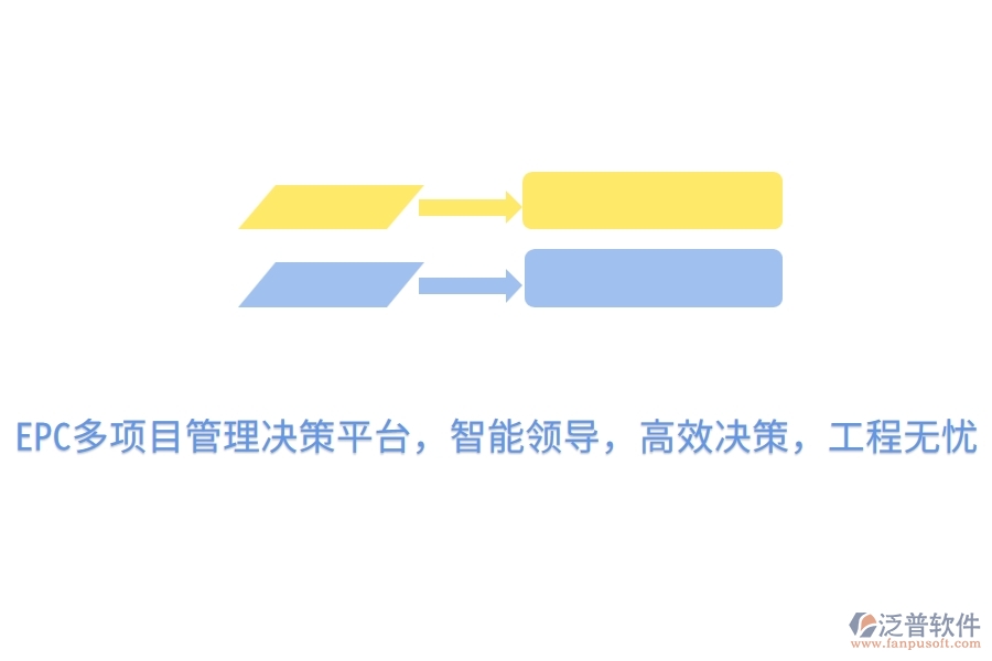 EPC多項目管理決策平臺，智能領(lǐng)導(dǎo)，高效決策，工程無憂