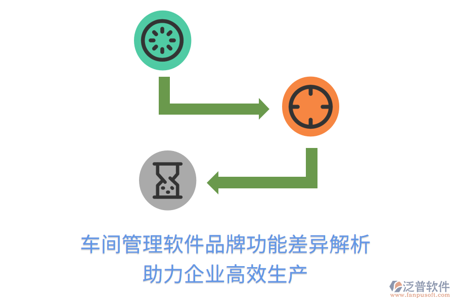 車間管理軟件品牌功能差異解析，助力企業(yè)高效生產(chǎn)