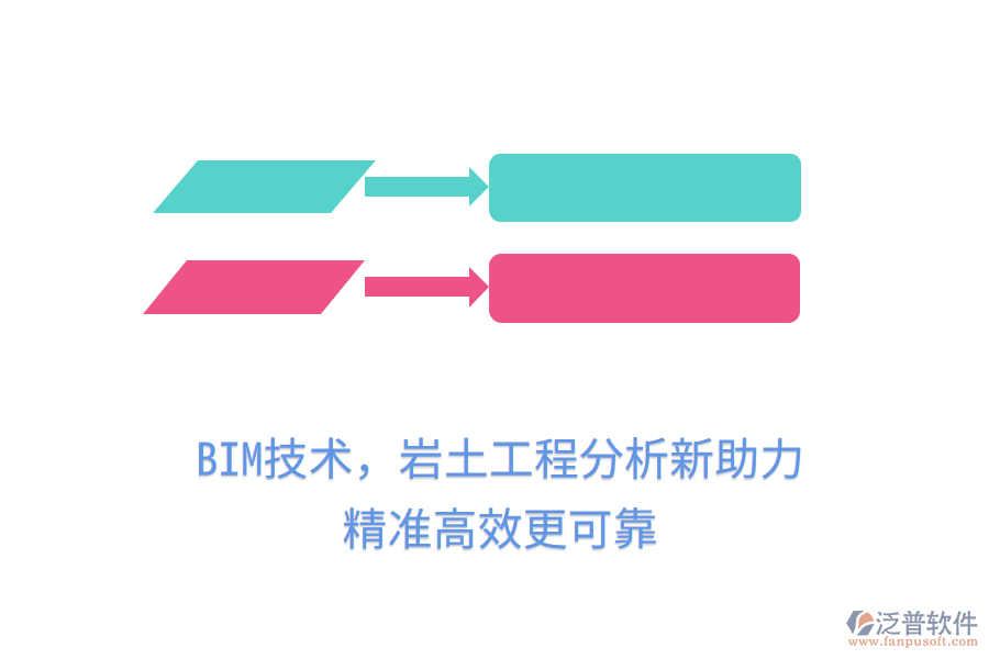 BIM技術(shù)，巖土工程分析新助力，精準(zhǔn)高效更可靠