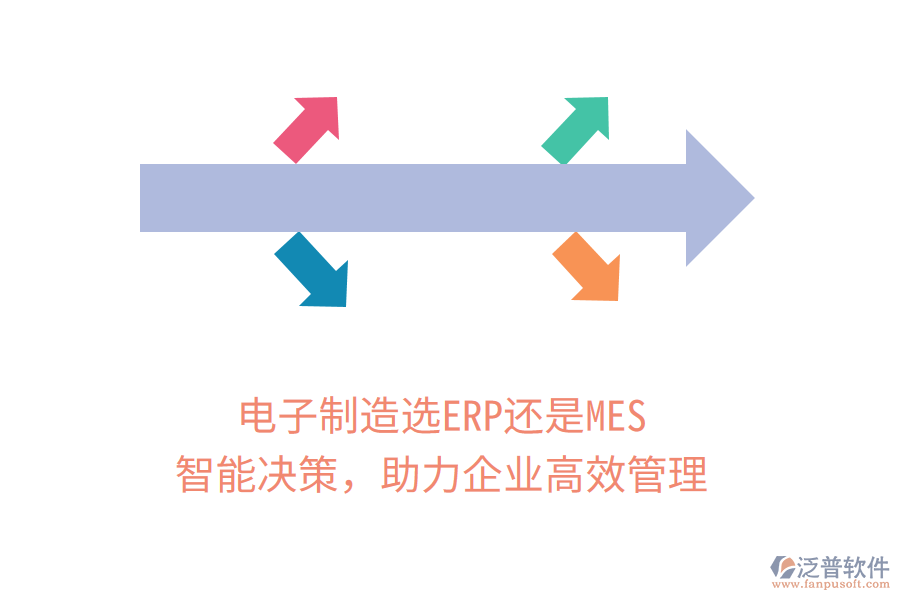 電子制造選ERP還是MES？智能決策，助力企業(yè)高效管理