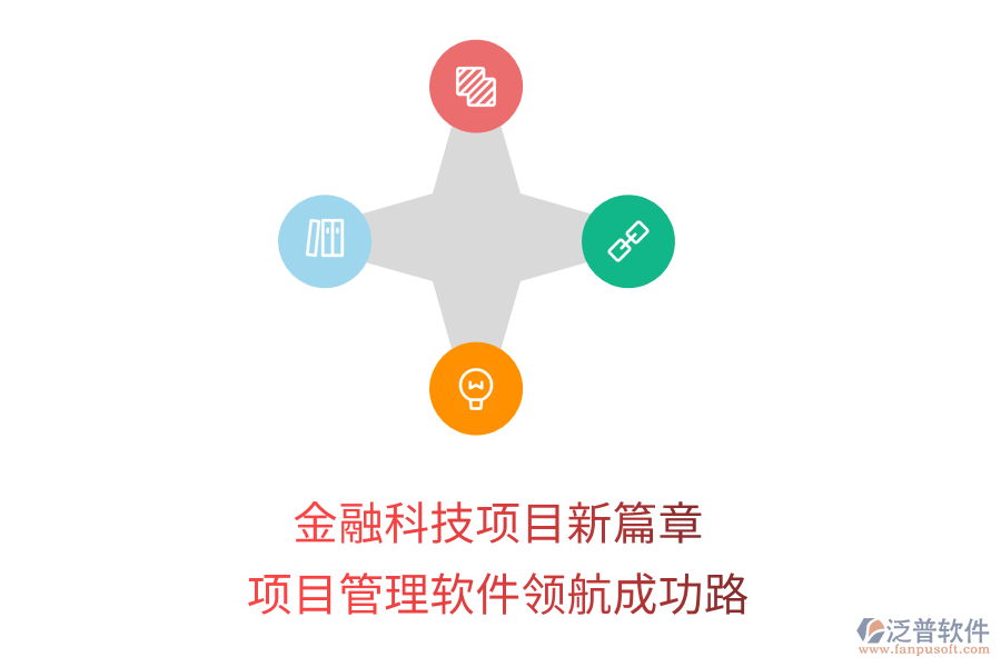 金融科技項目新篇章，項目管理軟件領航成功路