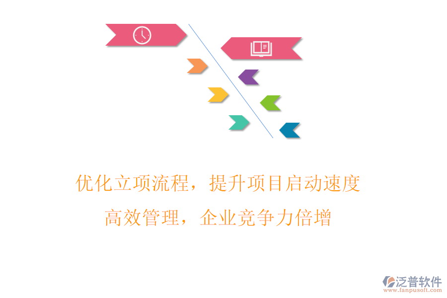 優(yōu)化立項(xiàng)流程，提升項(xiàng)目啟動(dòng)速度!高效管理，企業(yè)競(jìng)爭(zhēng)力倍增