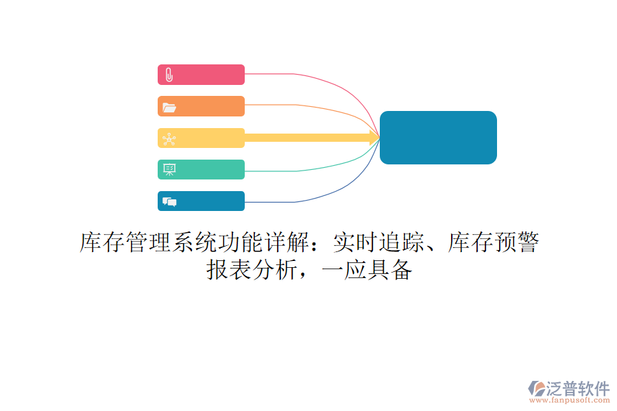 庫存管理系統(tǒng)功能詳解：實時追蹤、庫存預警、報表分析，一應具備