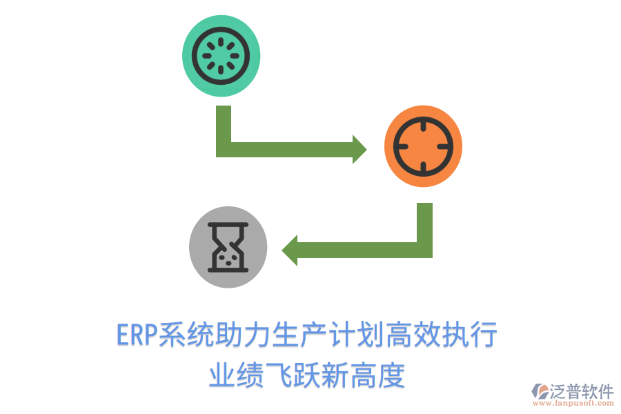 ERP系統(tǒng)助力生產(chǎn)計(jì)劃高效執(zhí)行，業(yè)績(jī)飛躍新高度