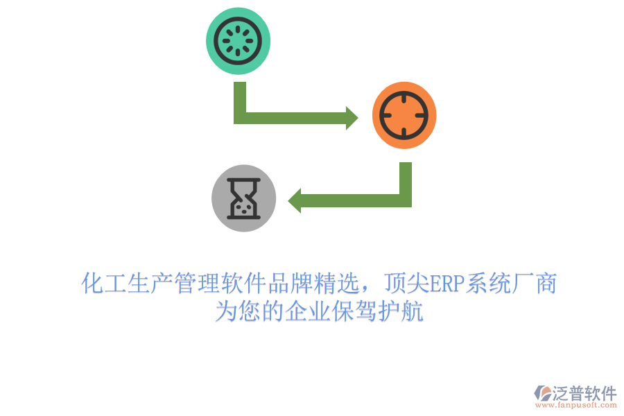 化工生產(chǎn)管理軟件品牌精選，頂尖ERP系統(tǒng)廠商，為您的企業(yè)保駕護(hù)航