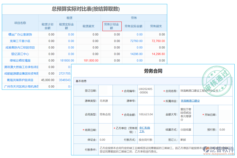 勞務(wù)計劃100.png