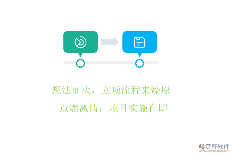想法如火，立項(xiàng)流程來(lái)燎原! 點(diǎn)燃激情，項(xiàng)目實(shí)施在即