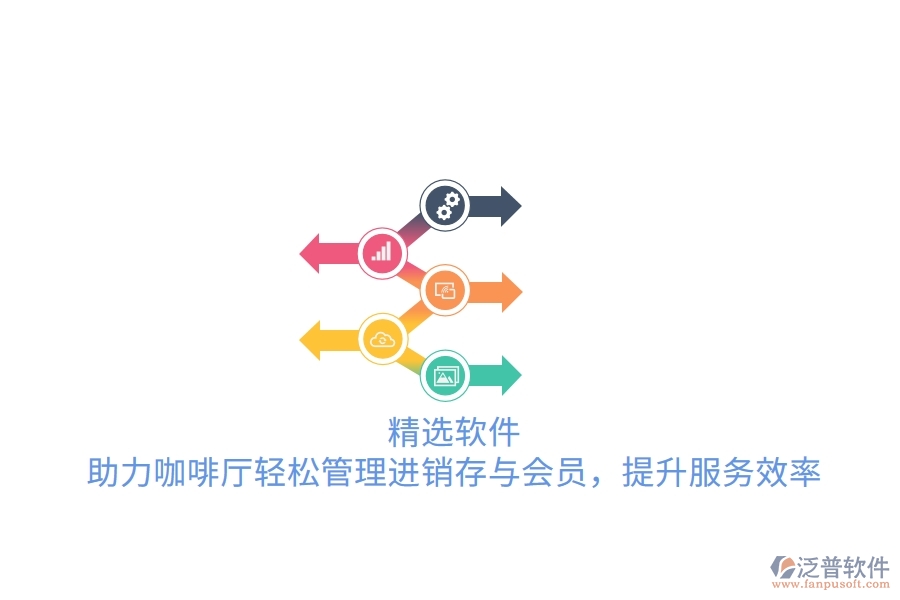 精選軟件，助力咖啡廳輕松管理<a href=http://www.keekorok-lodge.com/jinxiao/ target=_blank class=infotextkey>進(jìn)銷存</a>與會(huì)員，提升服務(wù)效率