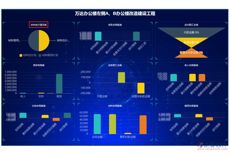 智慧引領(lǐng)，數(shù)據(jù)驅(qū)動：打造建筑工程材料執(zhí)行標(biāo)桿
