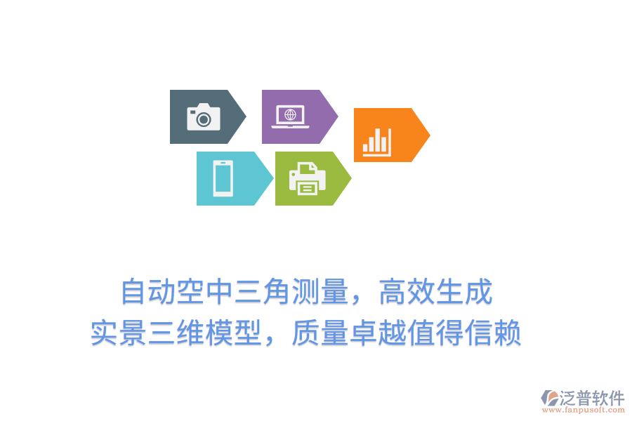 自動空中三角測量，高效生成實景三維模型，質量卓越值得信賴