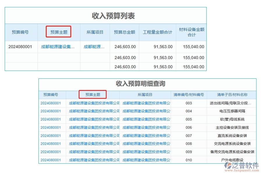 揭秘工程預(yù)算神器：預(yù)算主題編制依據(jù)全解析，收入明細(xì)一鍵查詢