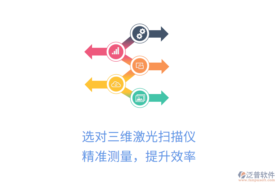 選對三維激光掃描儀，精準(zhǔn)測量，提升效率