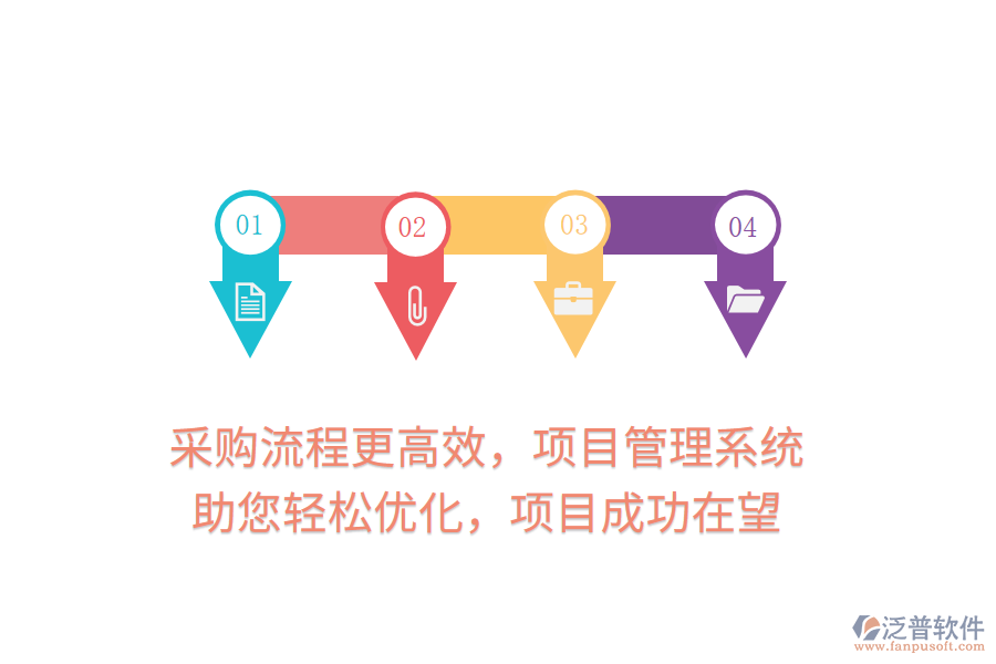 采購(gòu)流程更高效，項(xiàng)目管理系統(tǒng)助您輕松優(yōu)化，項(xiàng)目成功在望