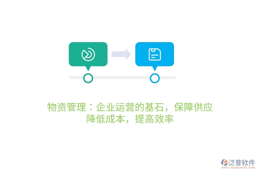 物資管理：企業(yè)運(yùn)營(yíng)的基石，保障供應(yīng)，降低成本，提高效率