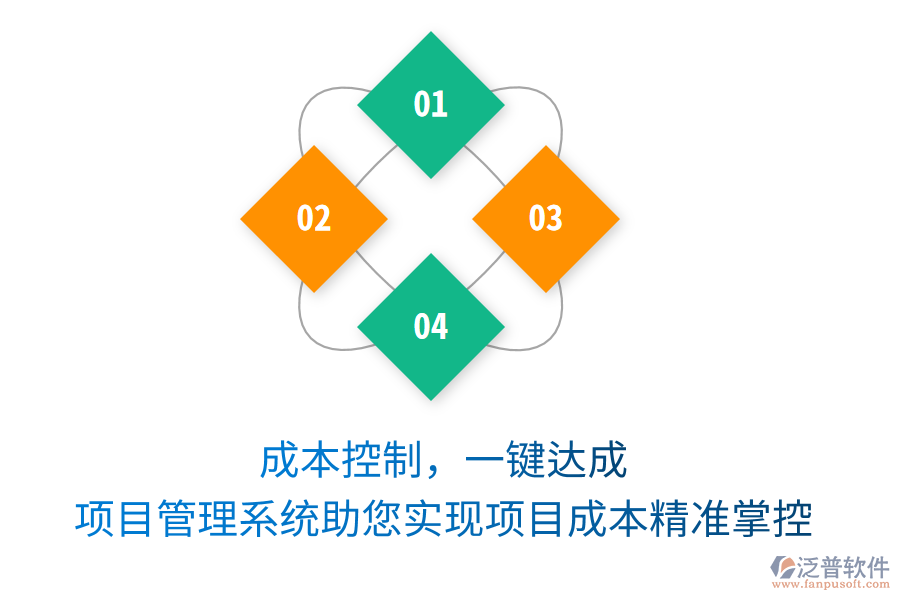 成本控制，一鍵達(dá)成，項(xiàng)目管理系統(tǒng)助您實(shí)現(xiàn)項(xiàng)目成本精準(zhǔn)掌控