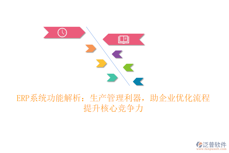 <a href=http://www.keekorok-lodge.com/fanpuerp/ target=_blank class=infotextkey><a href=http://www.keekorok-lodge.com/fanpuerp/ target=_blank class=infotextkey>erp系統(tǒng)</a></a>功能解析：生產(chǎn)管理利器，助企業(yè)優(yōu)化流程，提升核心競爭力