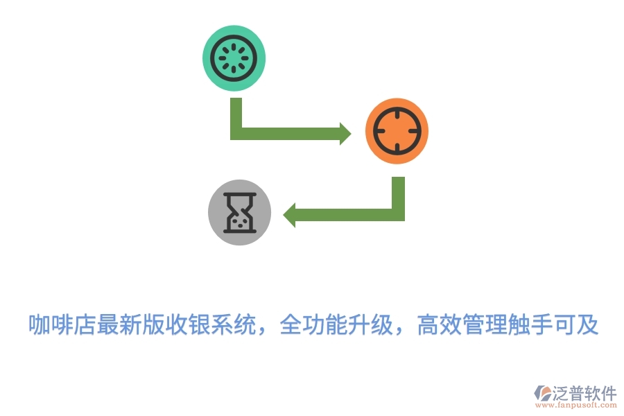 咖啡店最新版收銀系統(tǒng)，全功能升級(jí)，高效管理觸手可及
