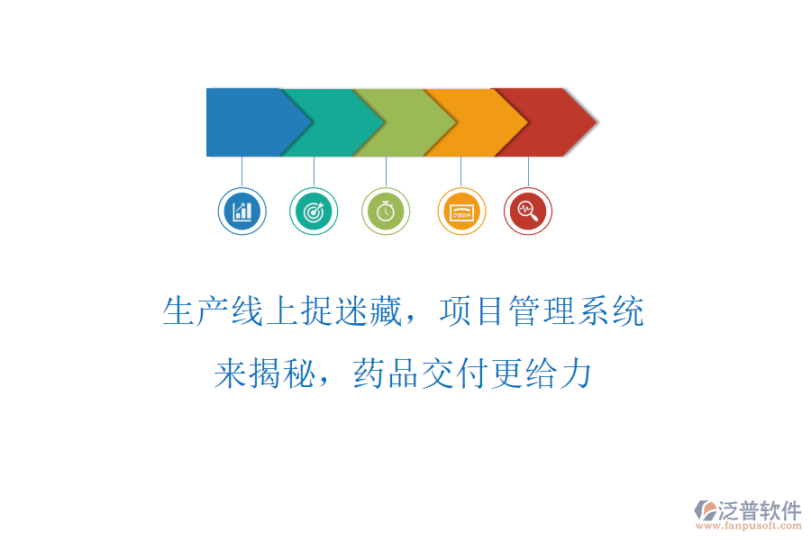 生產(chǎn)線上捉迷藏，項(xiàng)目管理系統(tǒng)來揭秘，藥品交付更給力