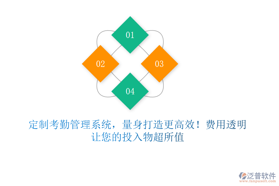 定制考勤管理系統(tǒng)，量身打造更高效！費(fèi)用透明，讓您的投入物超所值