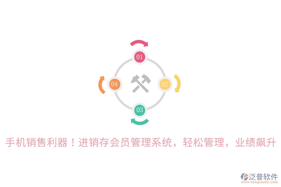 手機銷售利器！進銷存會員管理系統(tǒng)，輕松管理，業(yè)績飆升