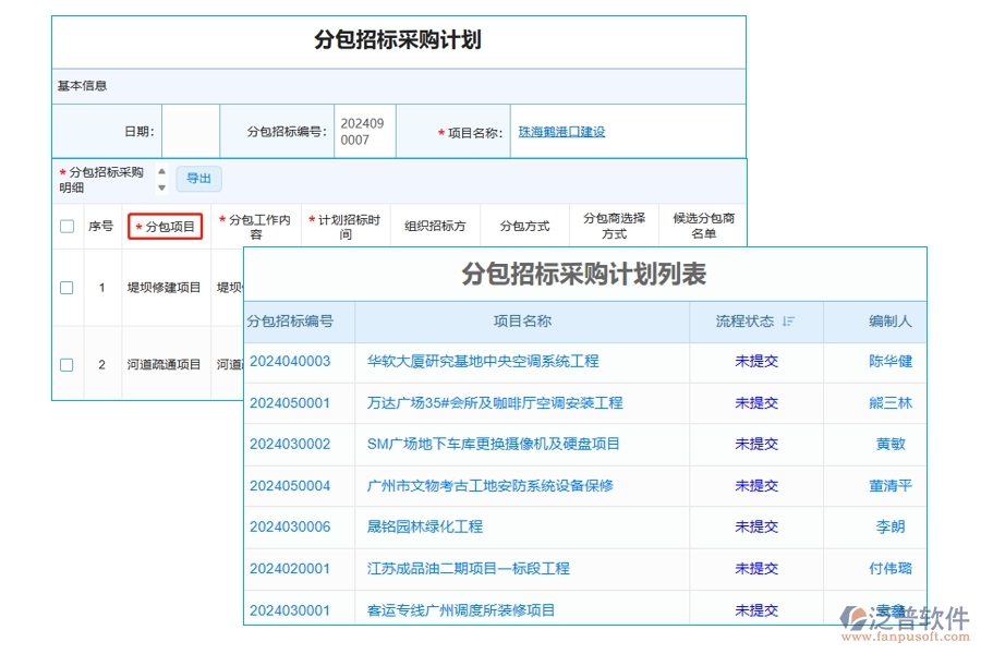 工程項(xiàng)目招標(biāo)管理系統(tǒng)智能引領(lǐng)未來(lái)：打造高效、精準(zhǔn)的分包項(xiàng)目計(jì)價(jià)管理招標(biāo)采購(gòu)計(jì)劃