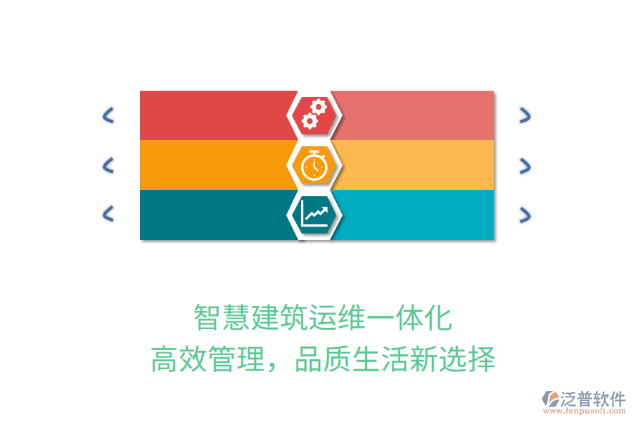 智慧建筑運(yùn)維一體化，高效管理，品質(zhì)生活新選擇