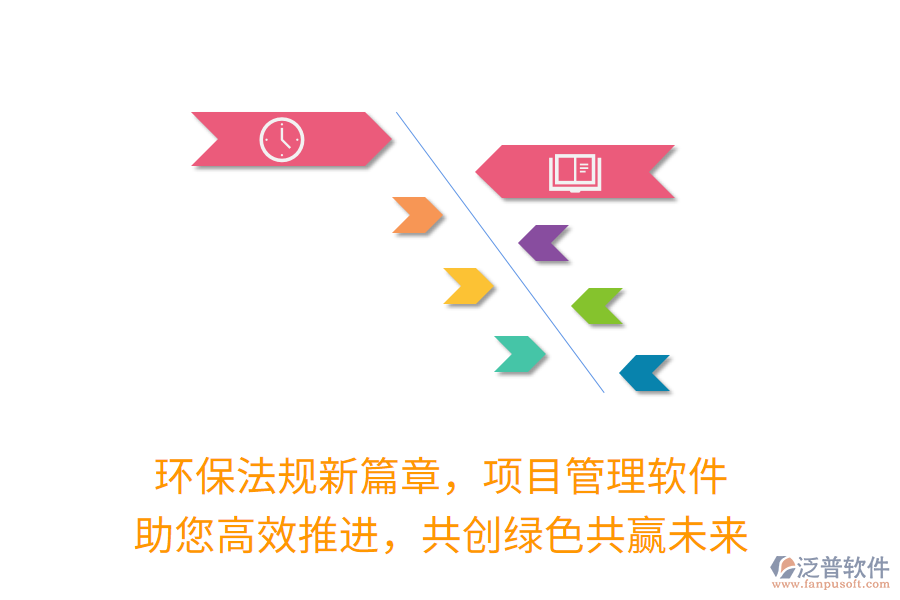 環(huán)保法規(guī)新篇章，項(xiàng)目管理軟件 助您高效推進(jìn)，共創(chuàng)綠色共贏未來(lái)