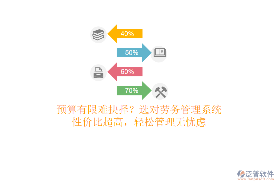 預(yù)算有限難抉擇？選對(duì)勞務(wù)管理系統(tǒng)，性?xún)r(jià)比超高，輕松管理無(wú)憂慮