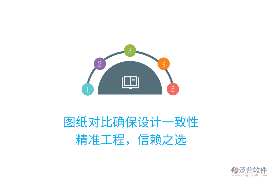 圖紙對(duì)比確保設(shè)計(jì)一致性，精準(zhǔn)工程，信賴之選