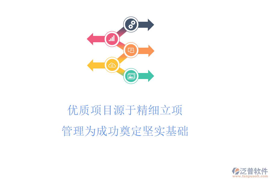 優(yōu)質(zhì)項目源于精細立項，管理為成功奠定堅實基礎(chǔ)