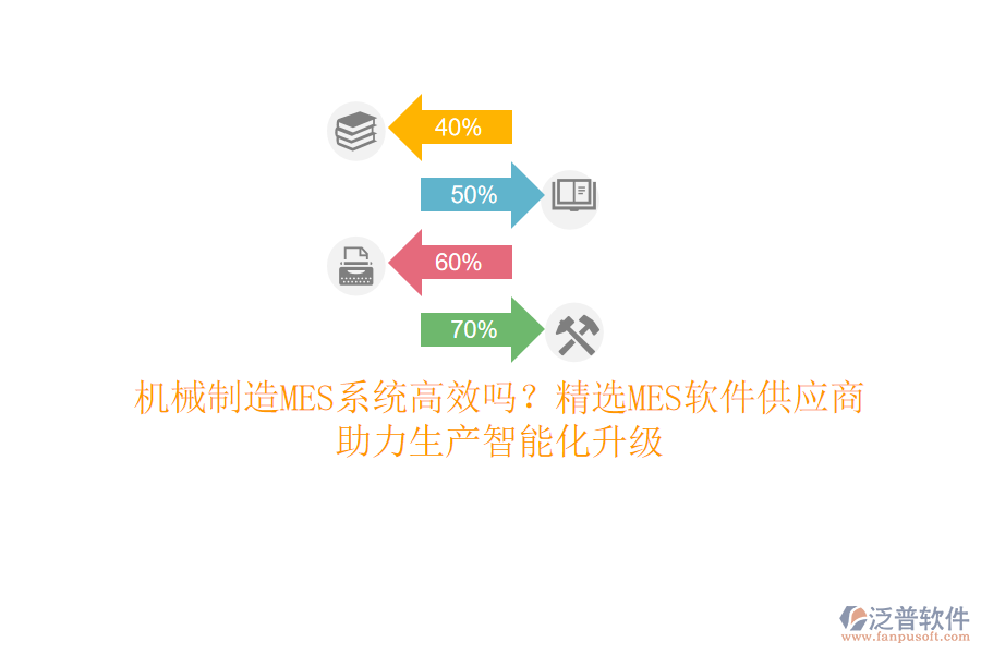 機械制造MES系統(tǒng)高效嗎？精選MES軟件<a href=http://www.keekorok-lodge.com/fanpupm/gysgl/ target=_blank class=infotextkey>供應(yīng)商</a>，助力生產(chǎn)智能化升級