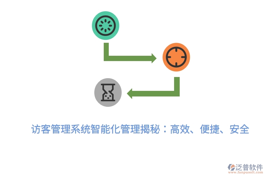 訪客管理系統(tǒng)智能化管理揭秘：高效、便捷、安全