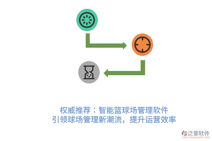權(quán)威推薦：智能籃球場管理軟件，引領(lǐng)球場管理新潮流，提升運(yùn)營效率