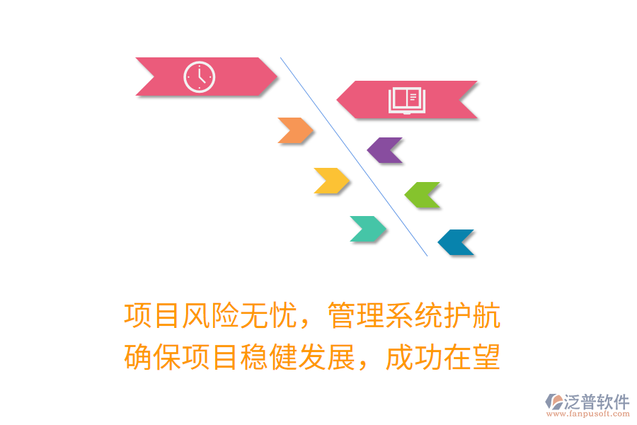 項目風險無憂，管理系統(tǒng)護航， 確保項目穩(wěn)健發(fā)展，成功在望