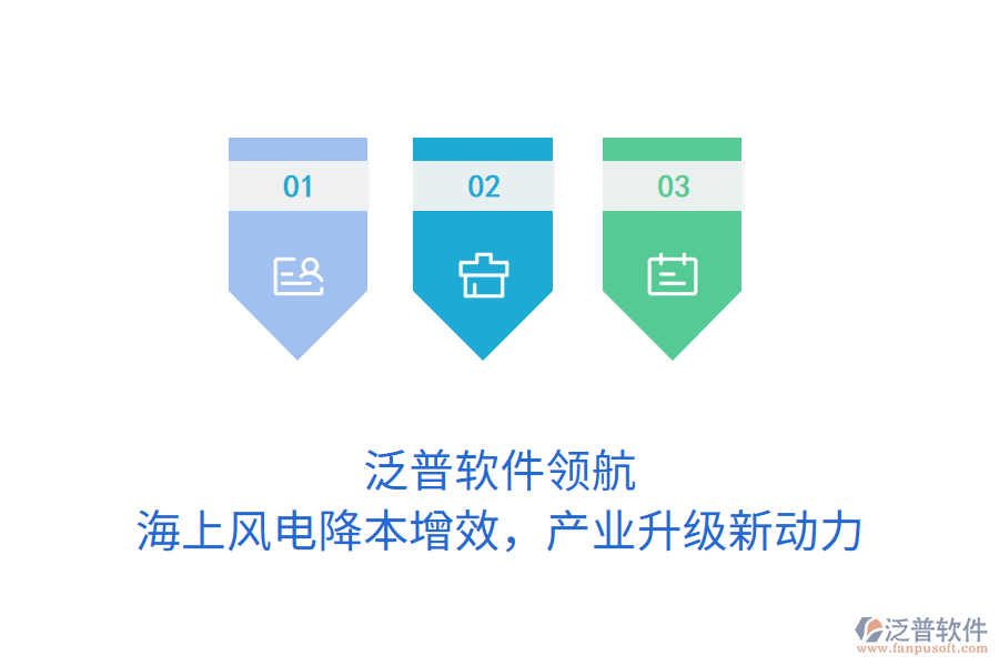 泛普軟件領(lǐng)航，海上風(fēng)電降本增效，產(chǎn)業(yè)升級(jí)新動(dòng)力