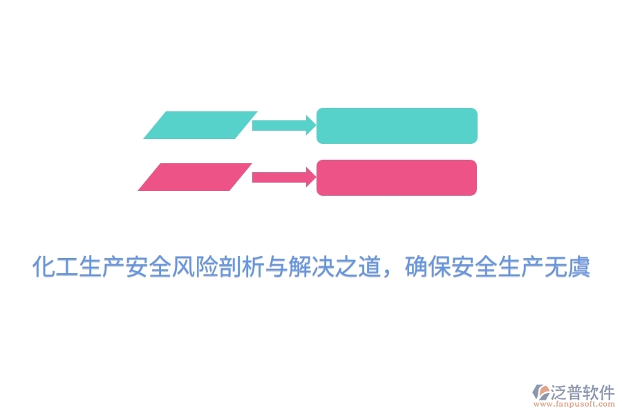 化工生產(chǎn)安全風(fēng)險(xiǎn)剖析與解決之道，確保安全生產(chǎn)無虞