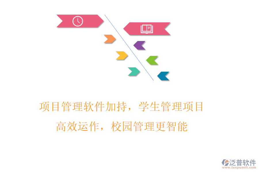 項目管理軟件加持，學(xué)生管理項目高效運作，校園管理更智能