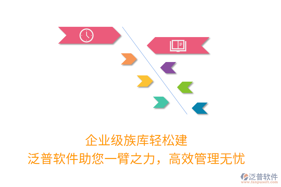 企業(yè)級族庫輕松建，泛普軟件助您一臂之力，高效管理無憂