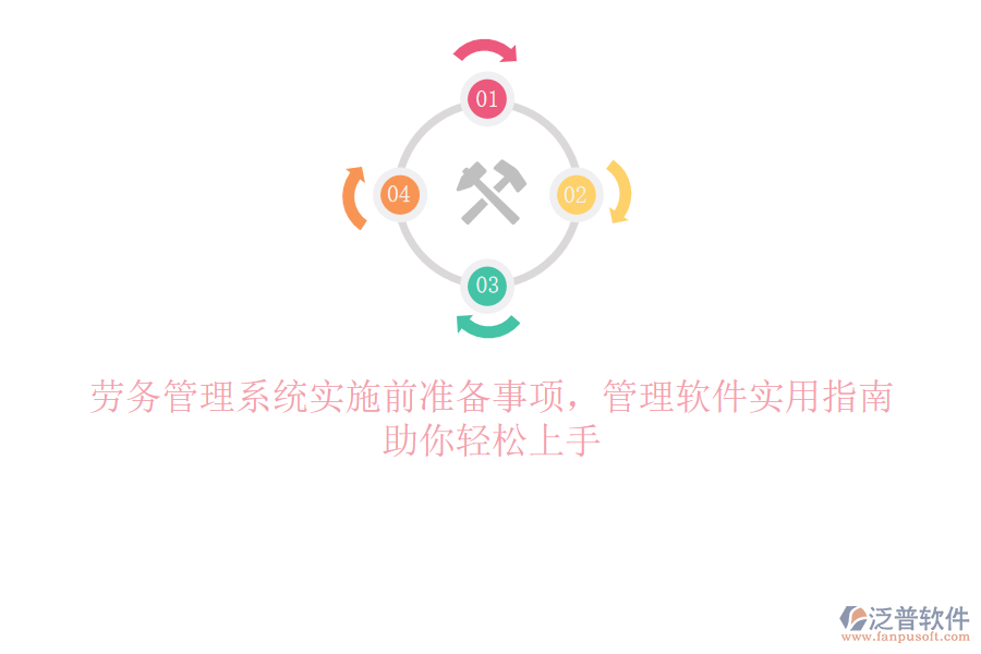 勞務管理系統(tǒng)實施前準備事項，管理軟件實用指南助你輕松上手