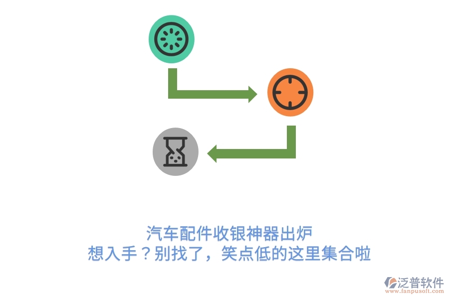汽車配件收銀神器出爐！想入手？別找了，笑點低的這里集合啦　　