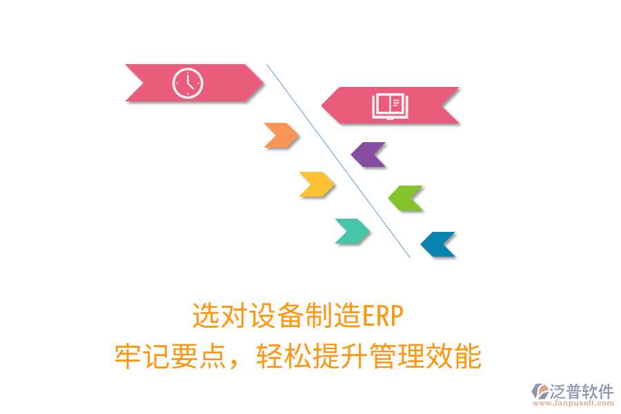 選對設(shè)備制造ERP，牢記要點，輕松提升管理效能