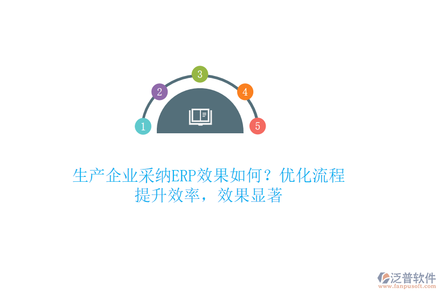 生產(chǎn)企業(yè)采納ERP效果如何？優(yōu)化流程，提升效率，效果顯著